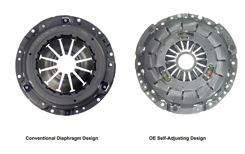 Conventional and Self Adjusting Clutches